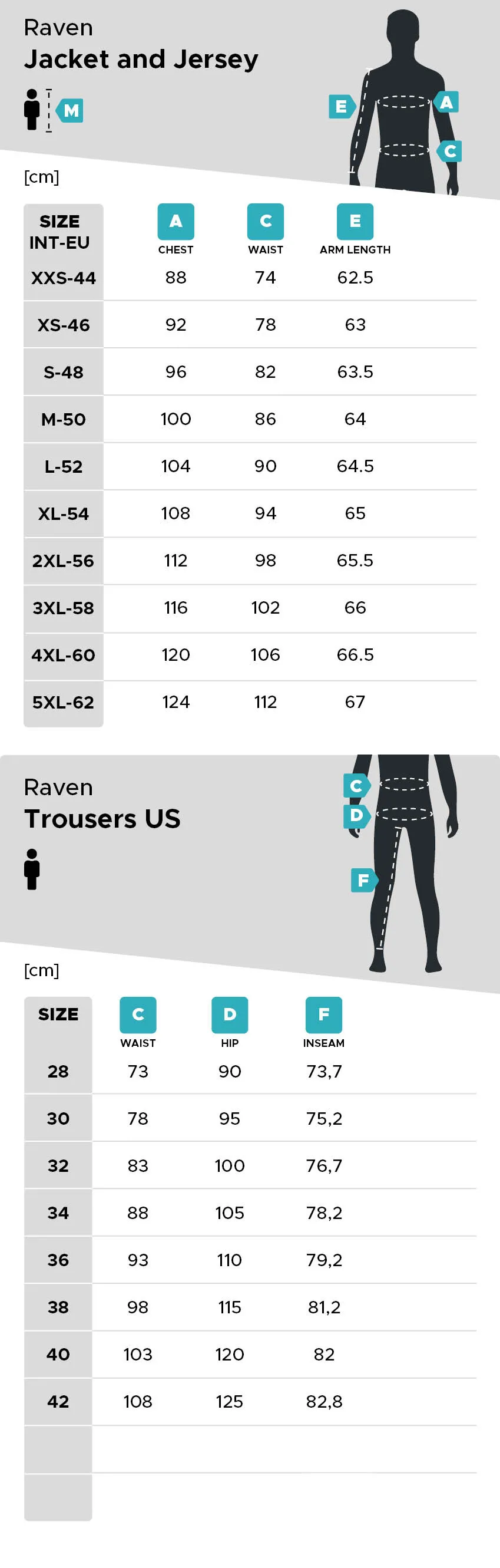 TRAJE DE CROSS RAVEN AIR ROJOBLANCO