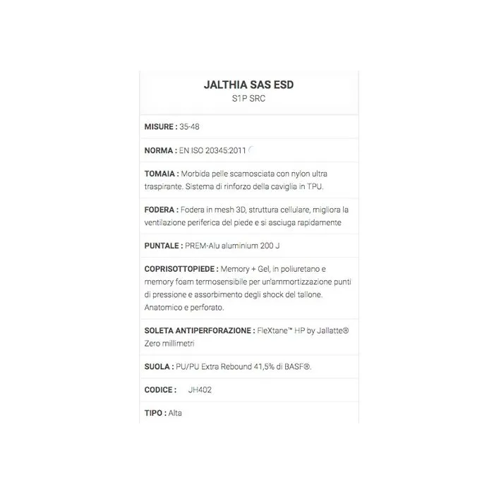 Zapatos de seguridad Jallatte Jalthia SAS ESD S1P SRC